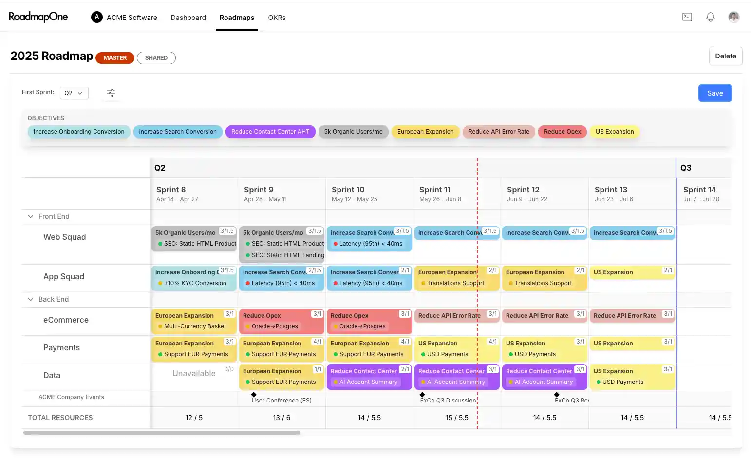 Roadmaps Screenshot